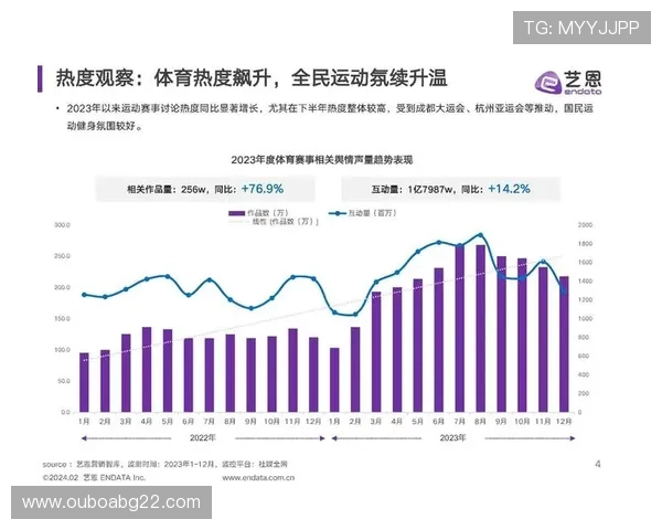 开运体育电脑版让体育爱好者随时随地享受专业的运动数据分析与互动交流 开运体育电脑版让体育爱好者随时随地享受专业的运动数据分析与互动交流