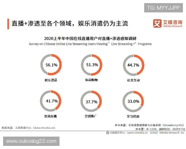 旺财娱乐专业团队全天候服务，提供最贴心的用户体验与财富增值方案