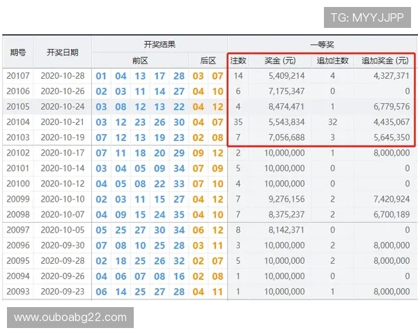 澳洲5开奖开奖时间安排，详细介绍澳洲5开奖的具体时间安排与开奖流程