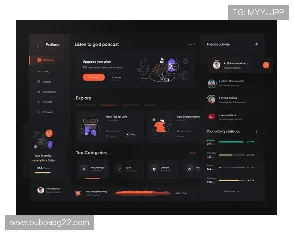 欧宝网页设计趋势2024年最新动态,打造符合时代潮流的网页风格 欧宝网页设计趋势2024年最新动态,打造符合时代潮流的网页风格