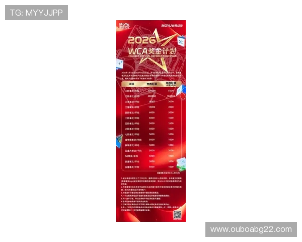 Wc2娱乐城:全面解析最新优惠活动,助你轻松赢取丰厚奖金 Wc2娱乐城:全面解析最新优惠活动,助你轻松赢取丰厚奖金