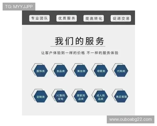 优发平台客服服务全面，全天候为用户提供专业支持