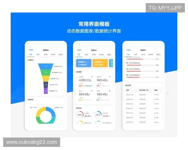 开云线上登陆页面优化提升用户体验的关键点