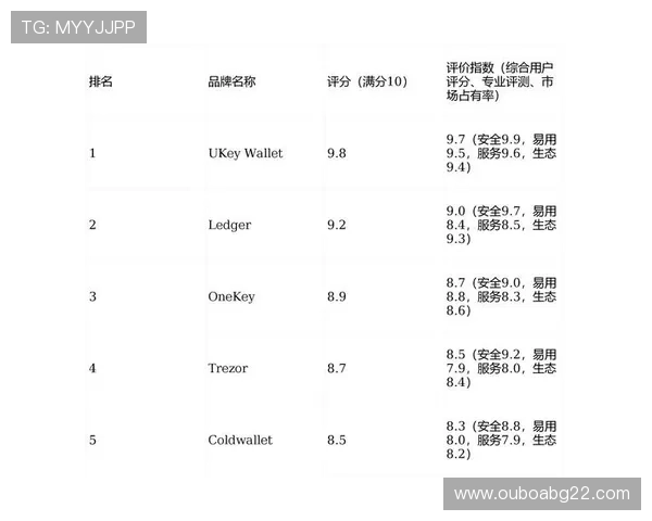 必发网用户评价与口碑分析真实用户体验分享与反馈
