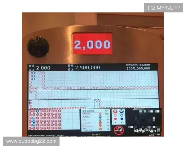 易发赌场游戏技巧分享提升赢钱几率的实用方法 易发赌场游戏技巧分享提升赢钱几率的实用方法