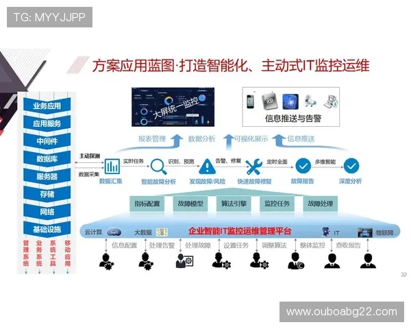 ku视讯助力企业数字化转型推动企业视频会议的高效解决方案 ku视讯助力企业数字化转型推动企业视频会议的高效解决方案
