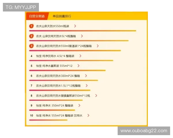 亚星百家乐网站高额返水与优惠活动详细介绍